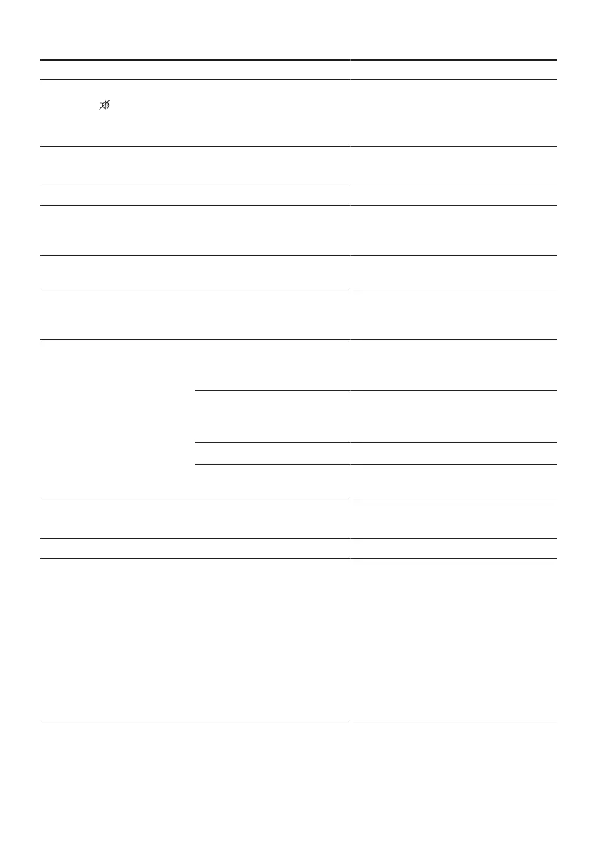 Page #91 background image