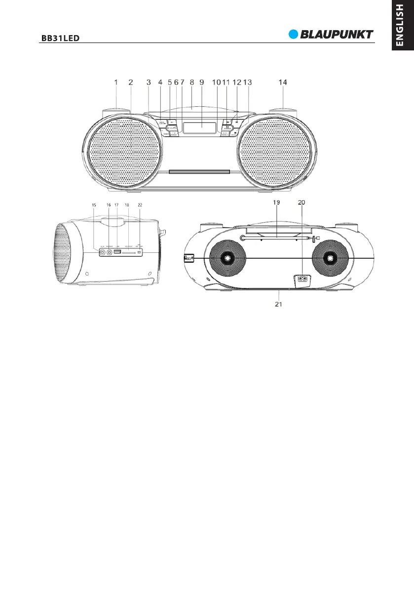 Page #7 background image
