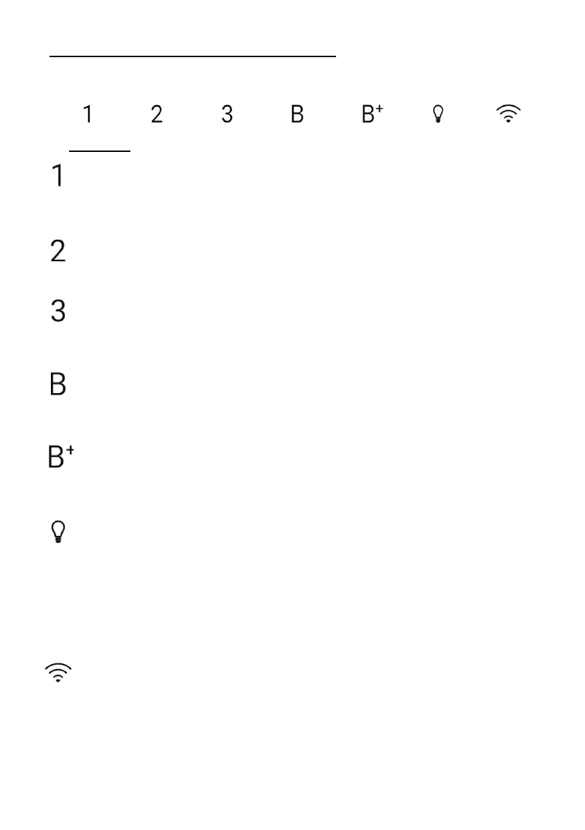 Page #149 background image