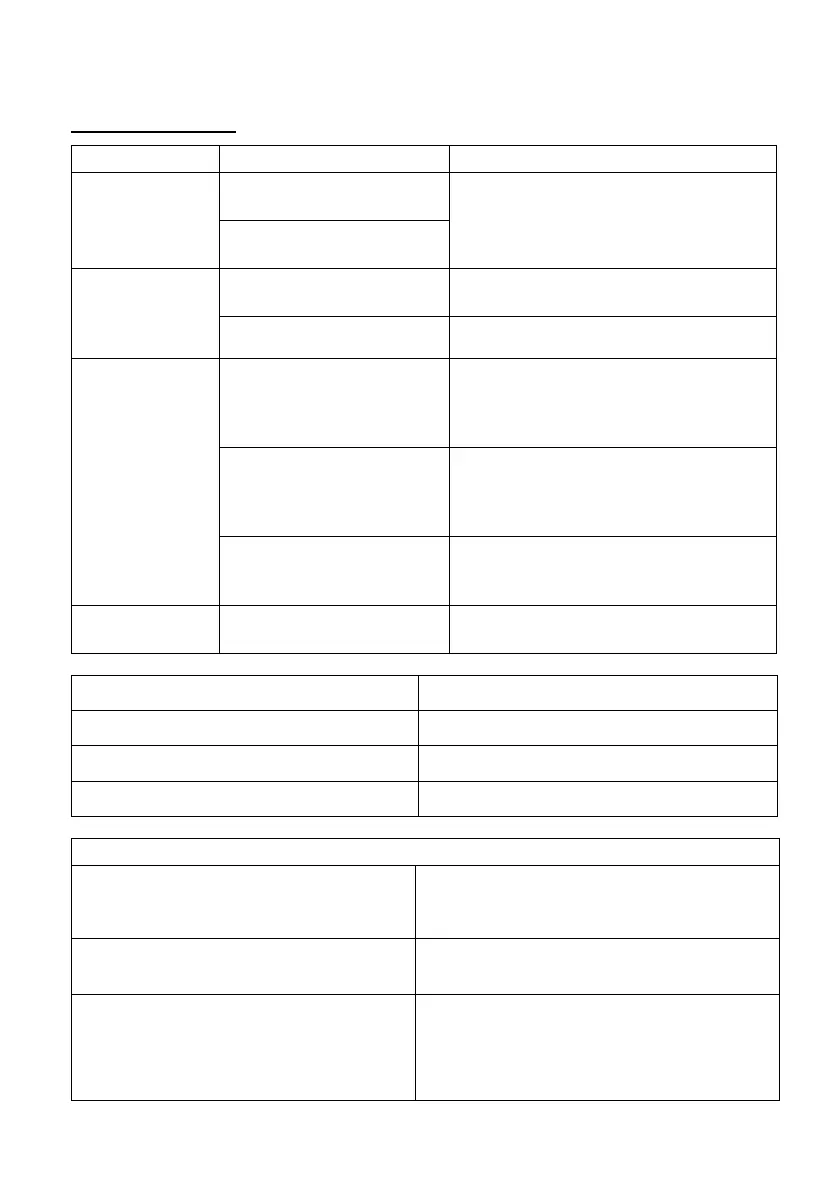 Page #153 background image
