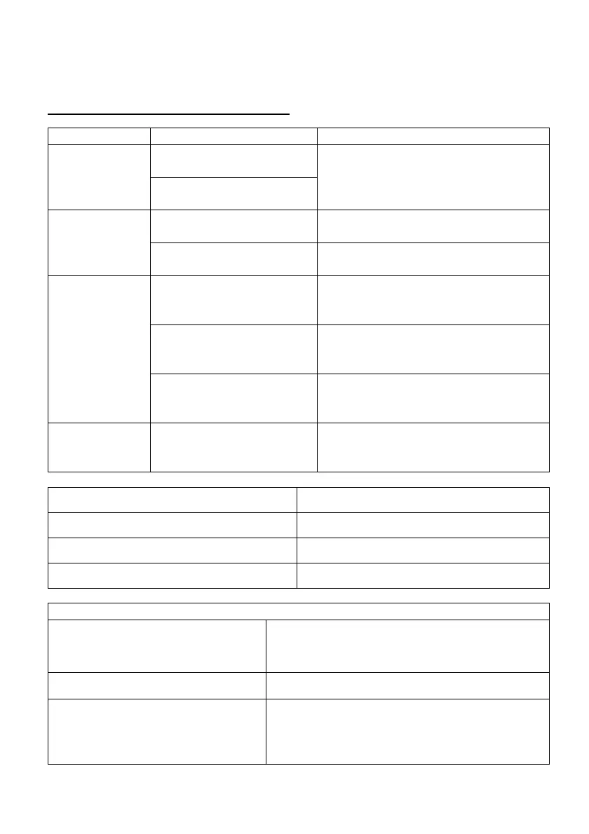 Page #172 background image