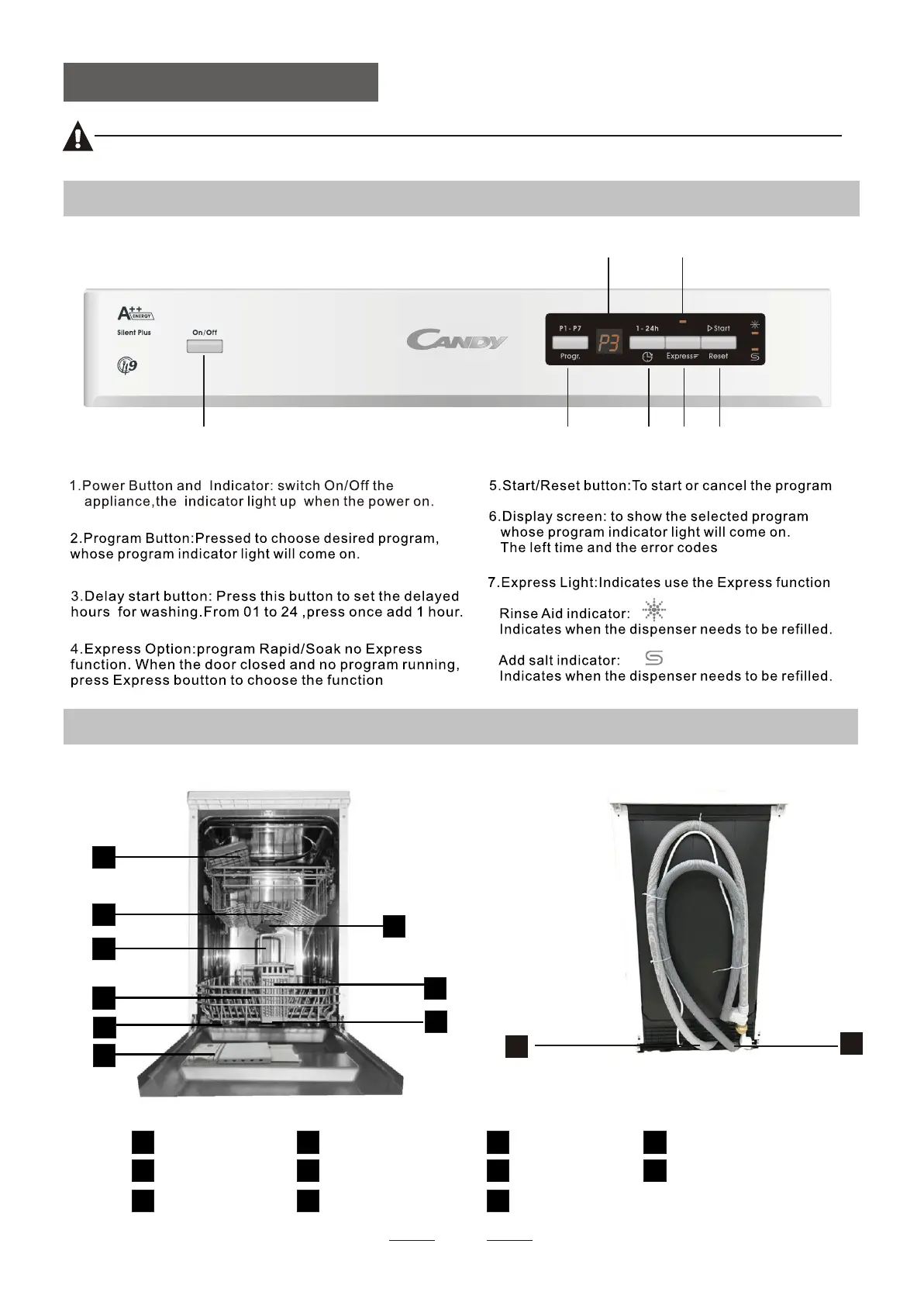 Page #7 background image