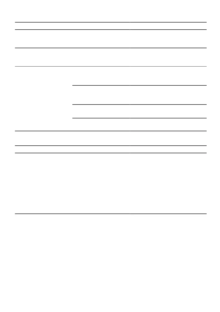 Page #130 background image