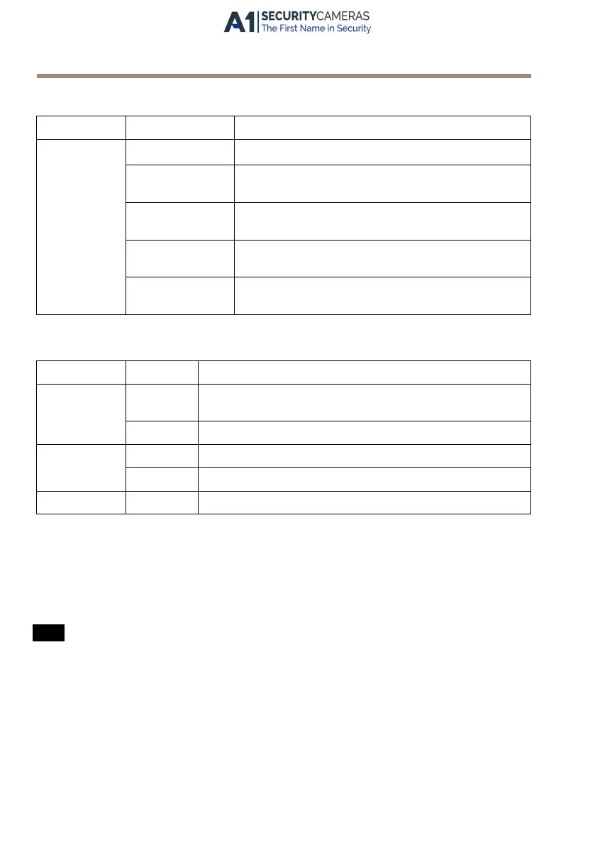 Page #42 background image