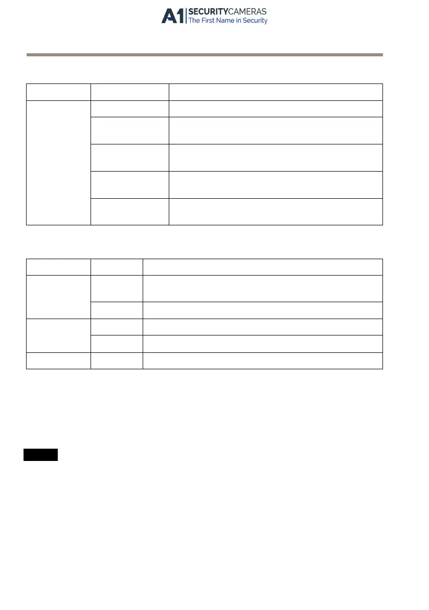 Page #102 background image