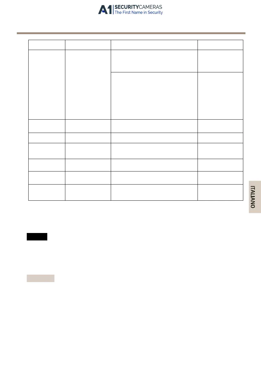 Page #105 background image