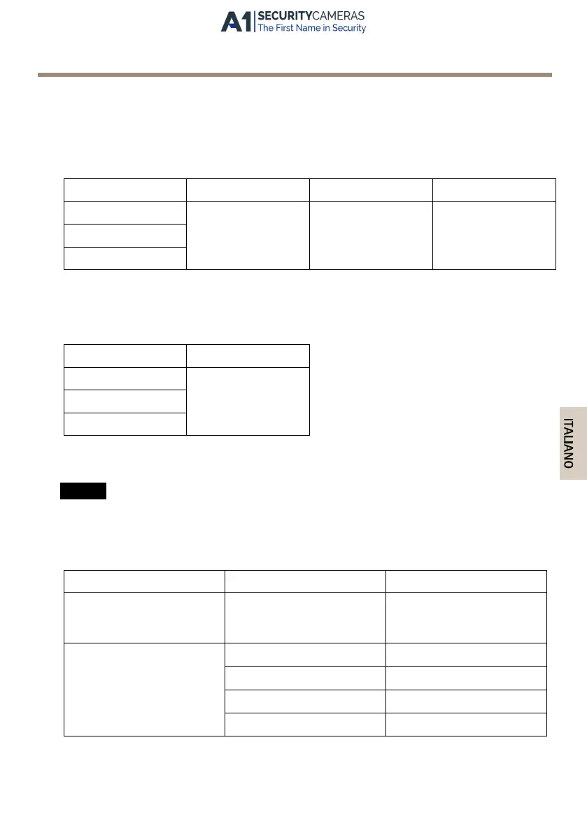 Page #107 background image
