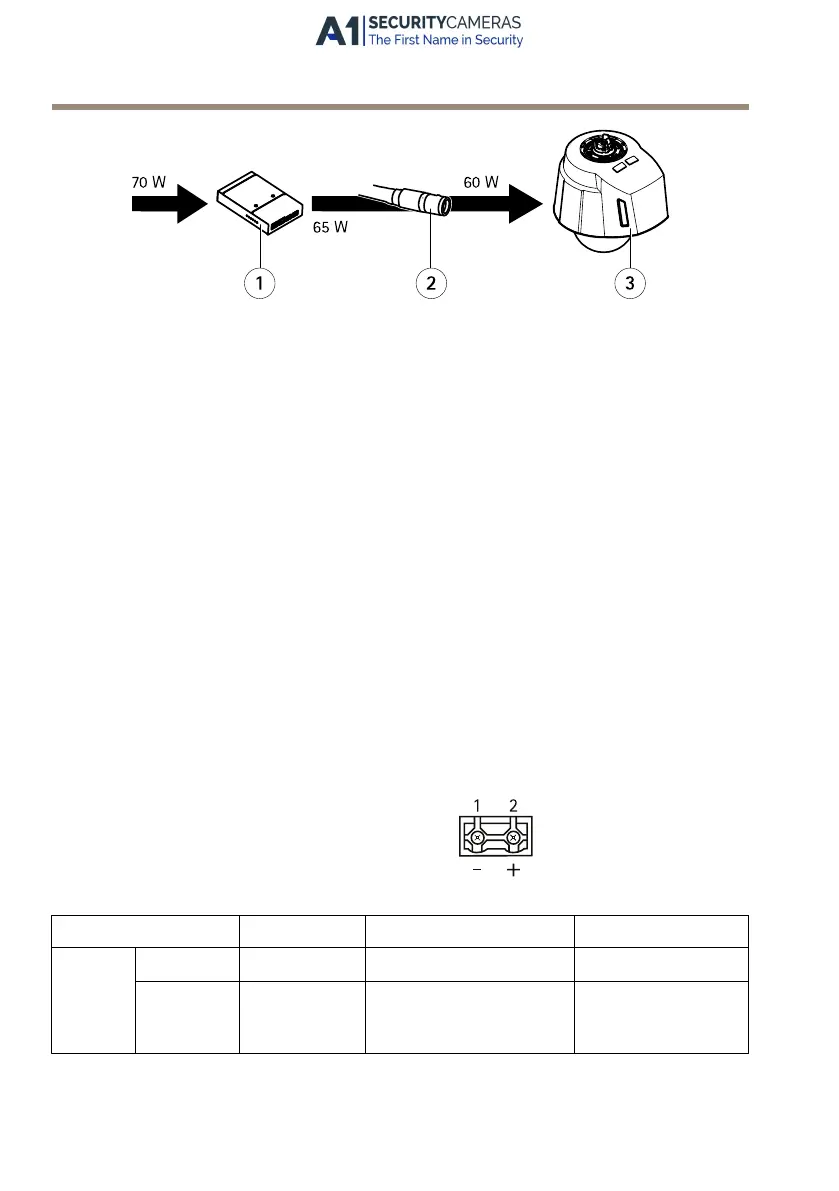 Page #108 background image