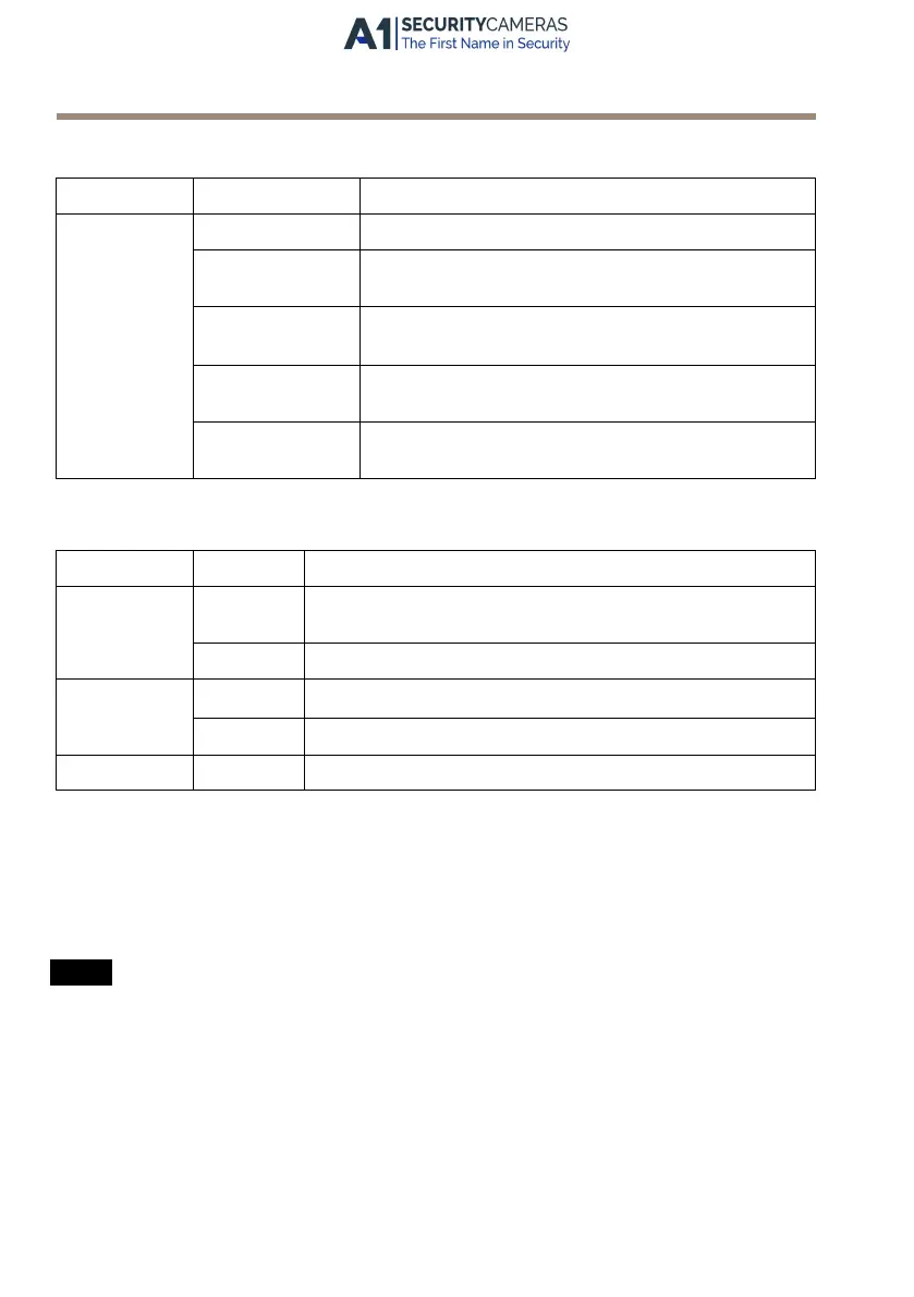 Page #132 background image