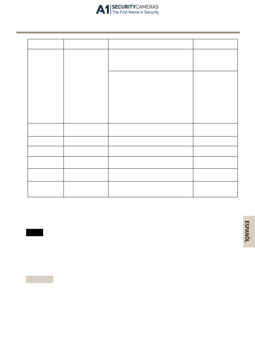 Page #135 background image