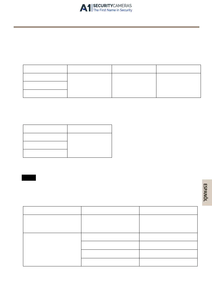 Page #137 background image