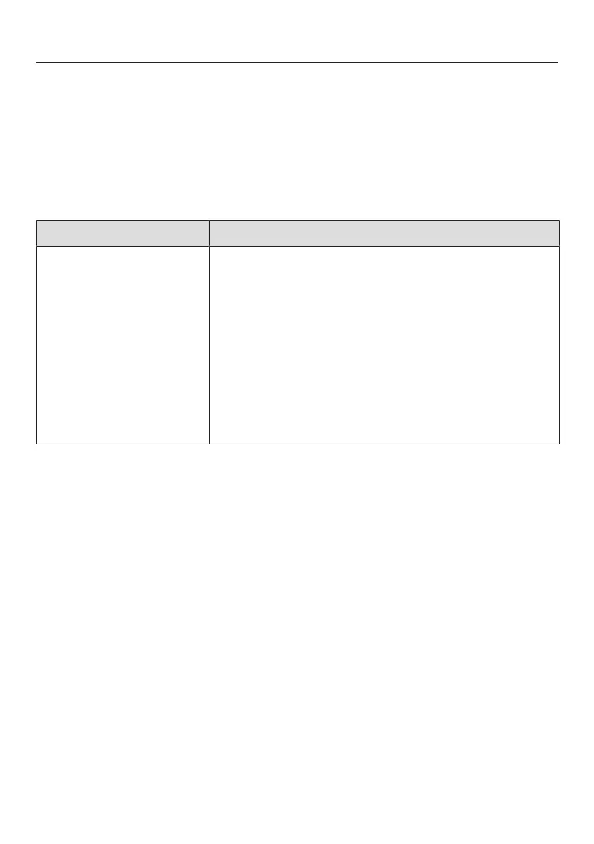 Page #88 background image