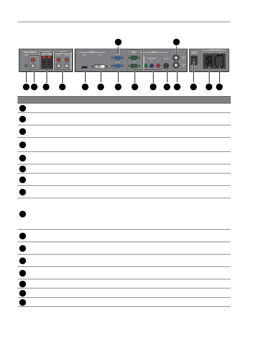 Page #10 background image