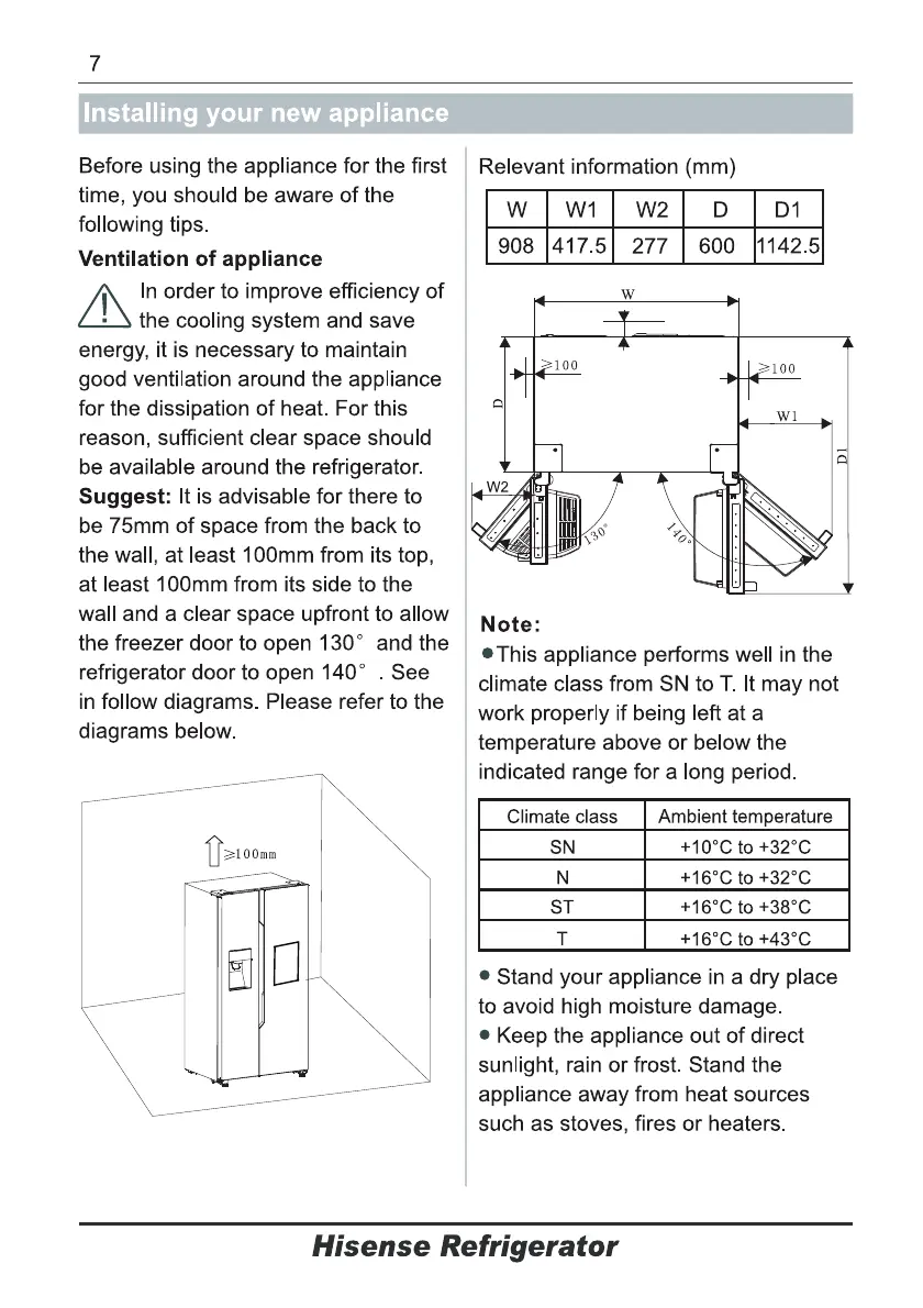 Page #7 background image