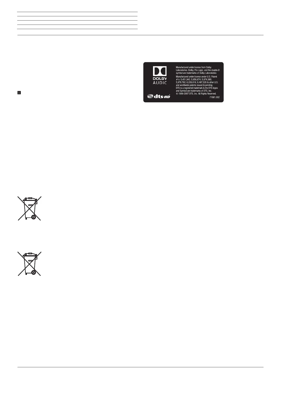 Page #142 background image