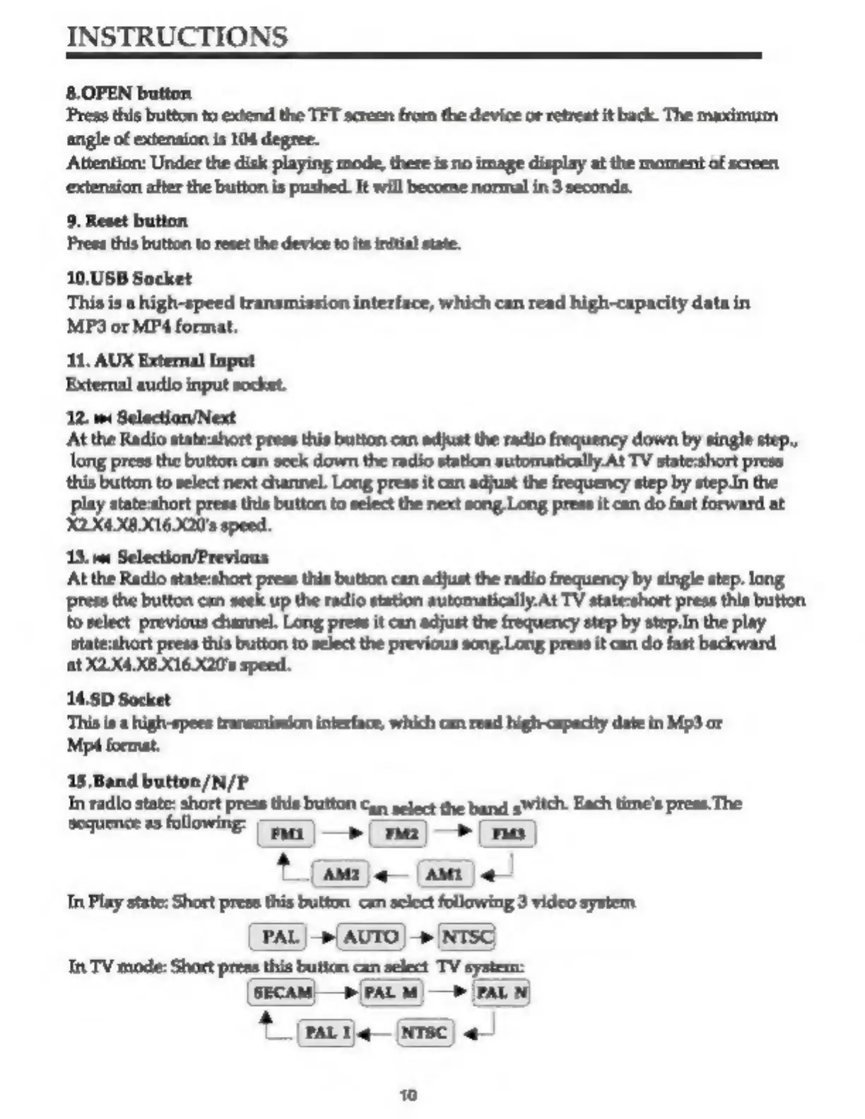 Page #10 background image
