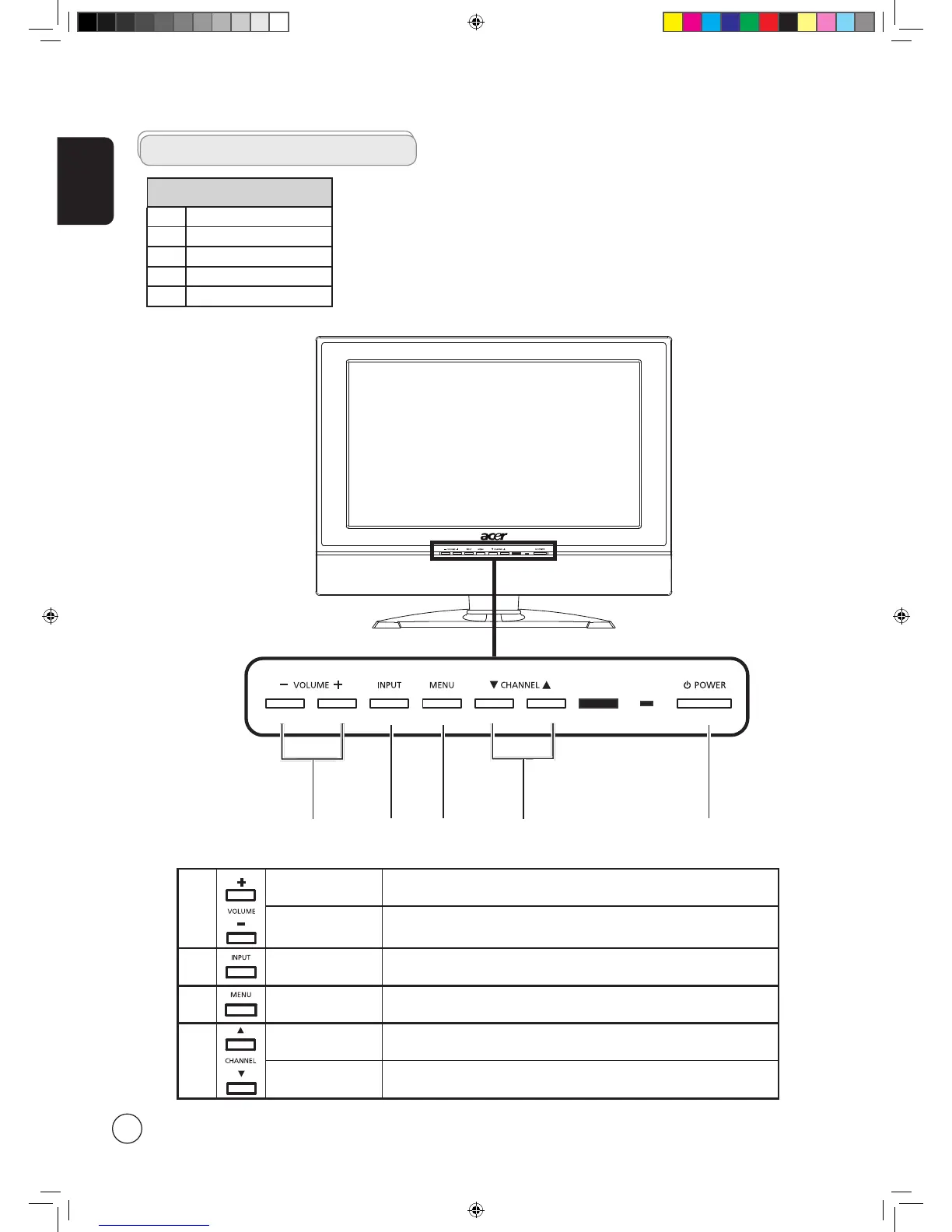 Page #6 background image