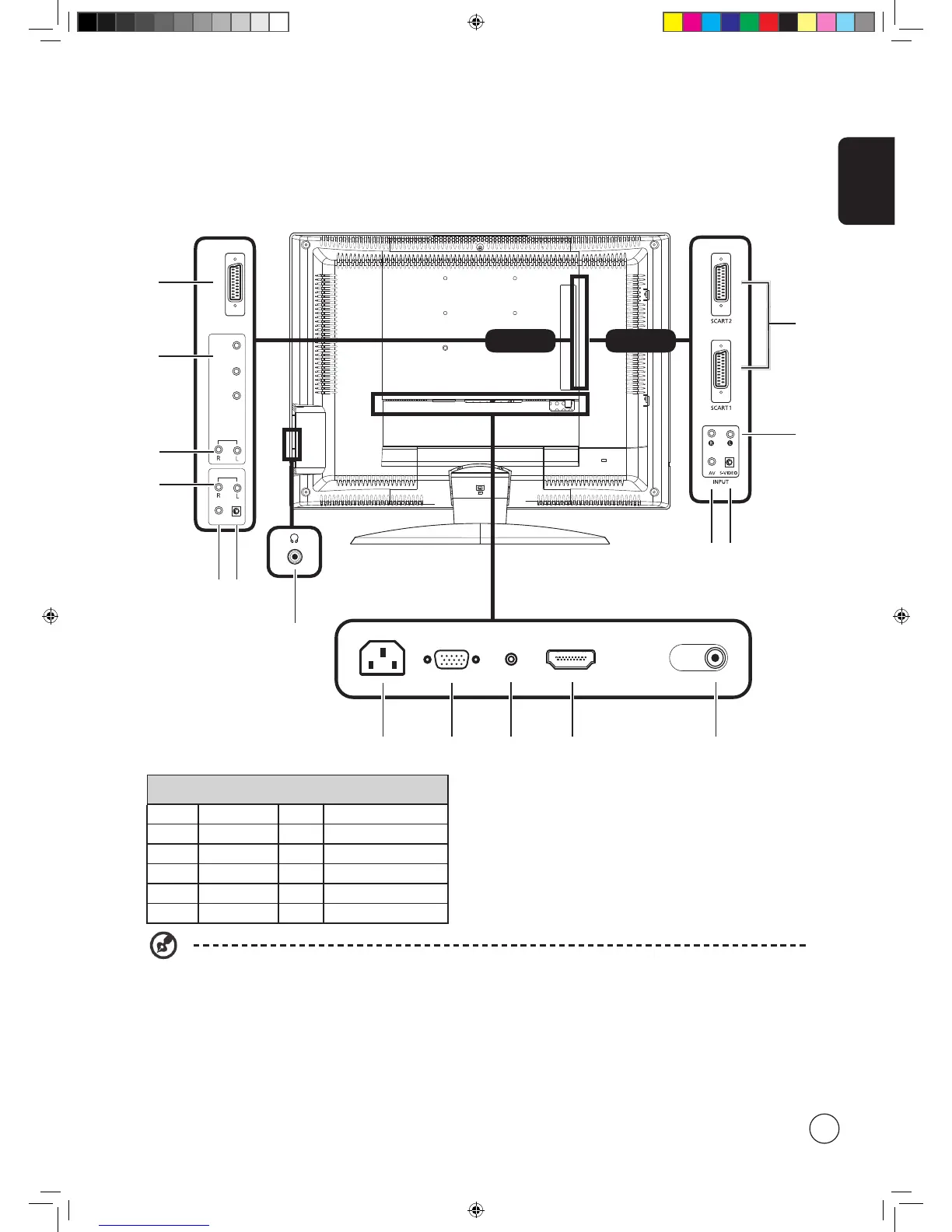 Page #7 background image