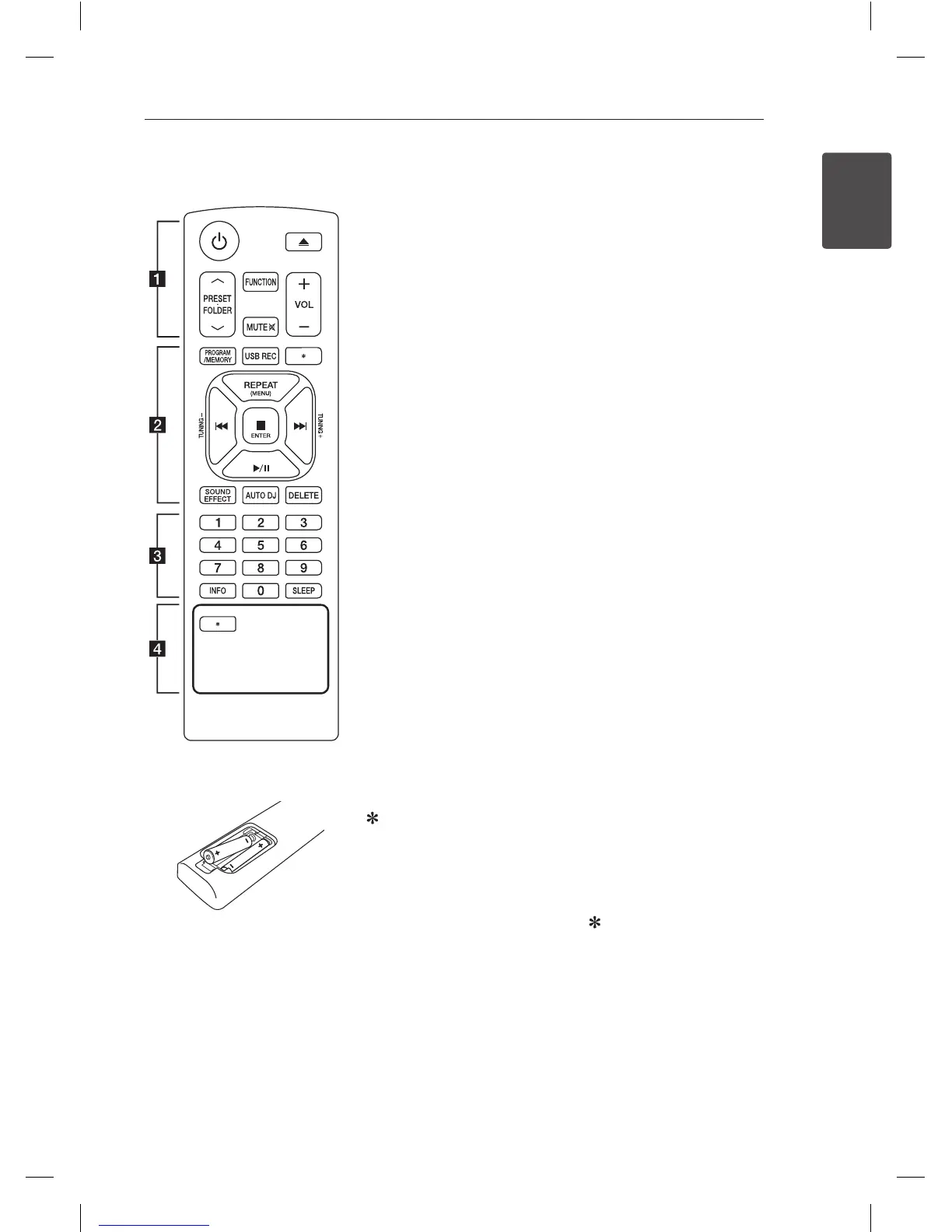 Page #7 background image