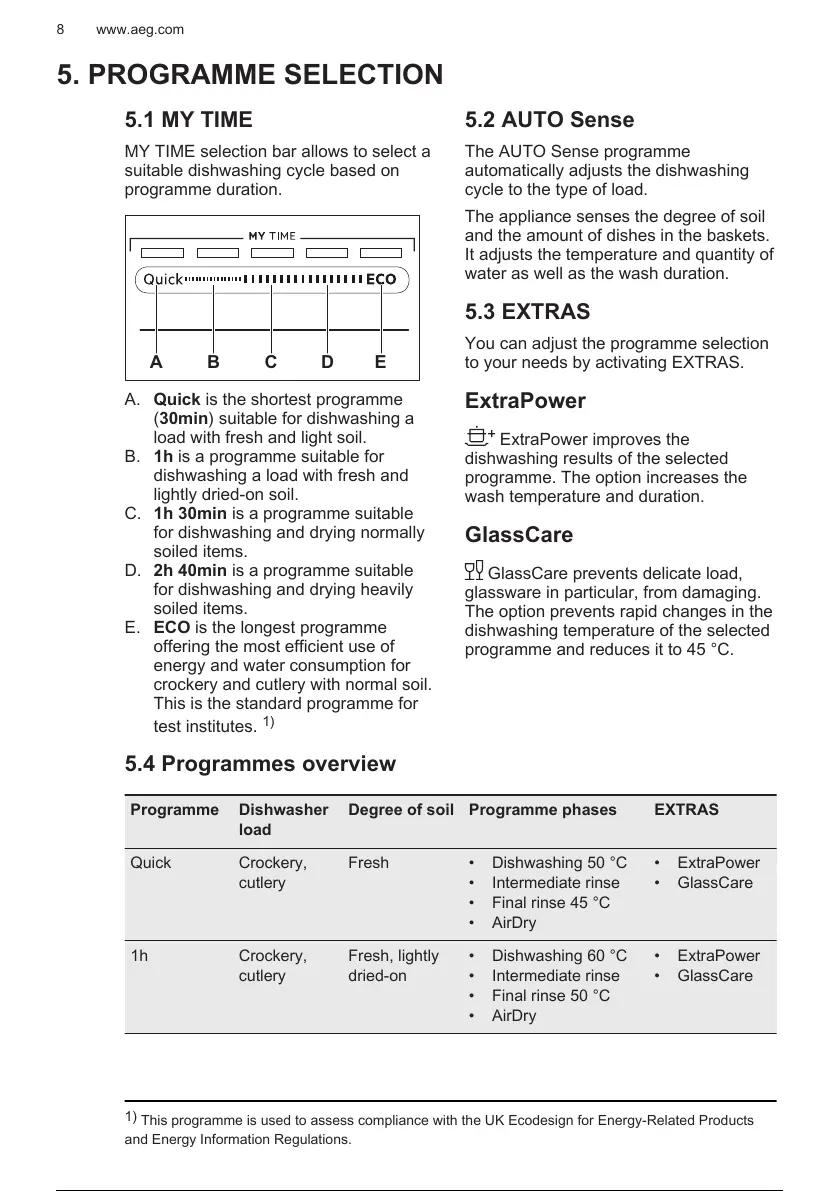 Page #9 background image