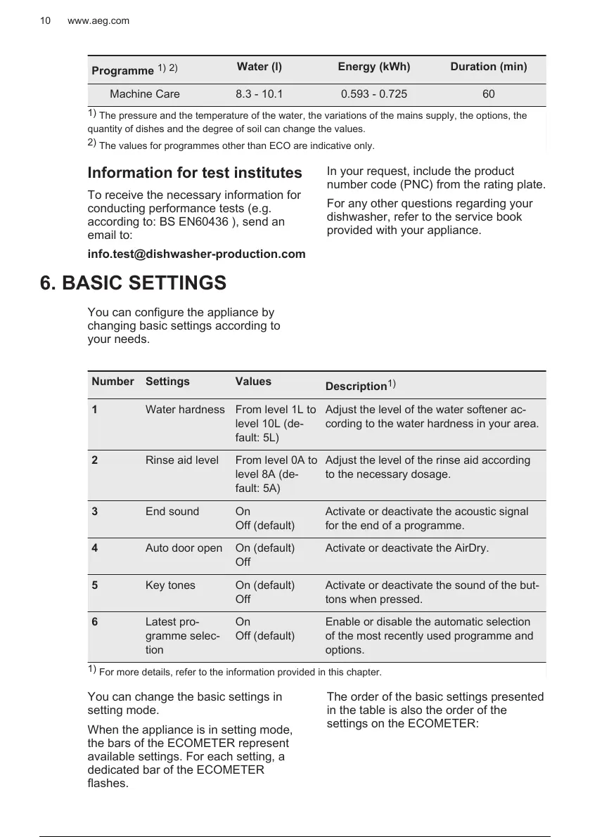 Page #11 background image