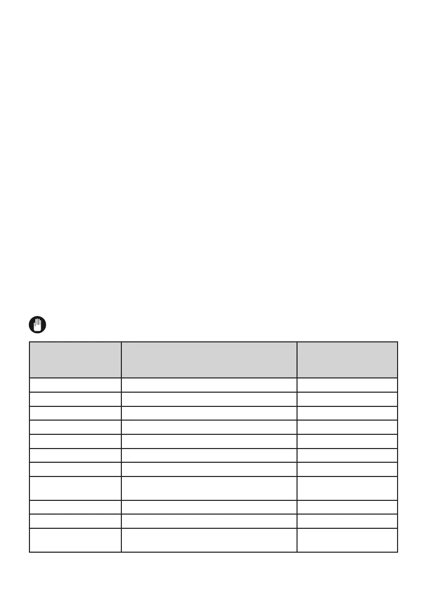 Page #132 background image