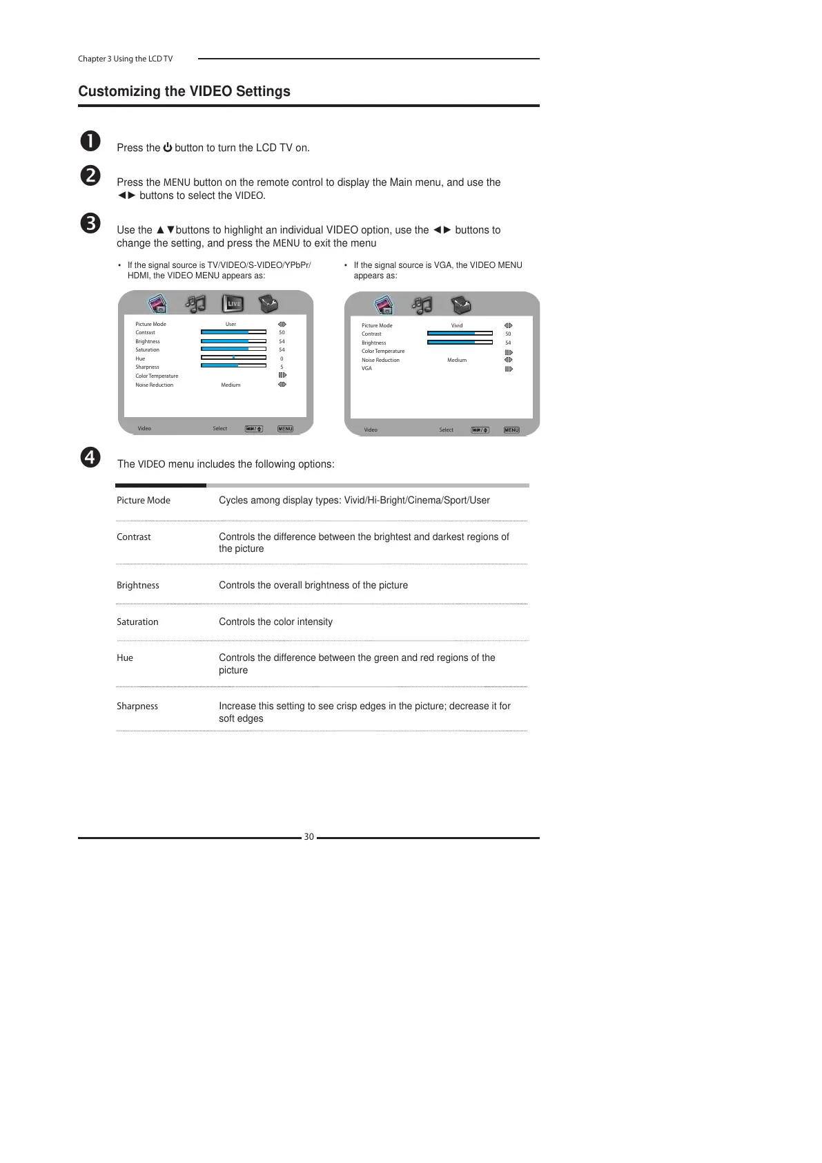 Page #32 background image