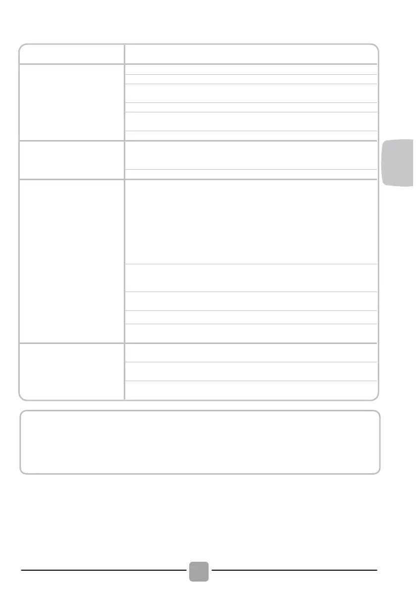 Page #73 background image