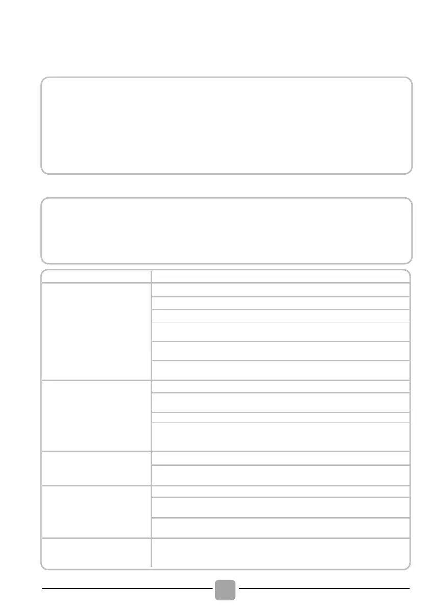 Page #96 background image