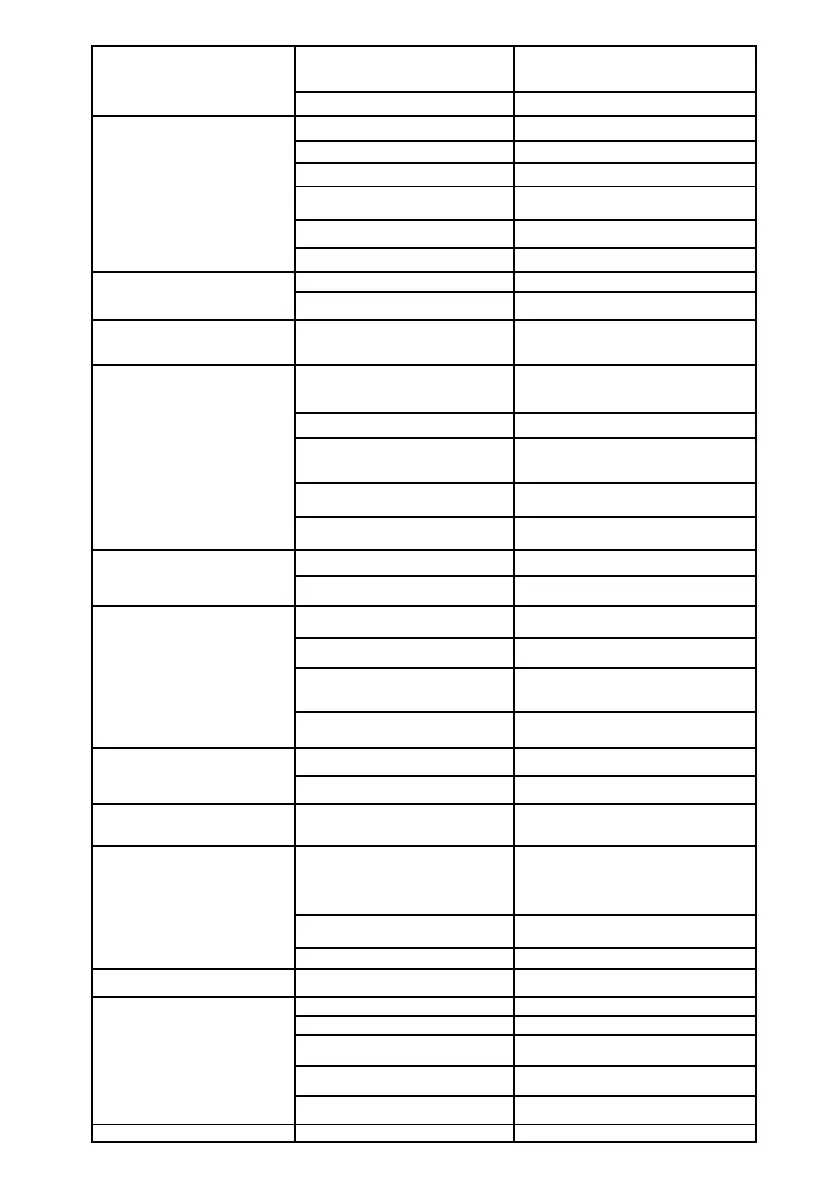 Page #134 background image