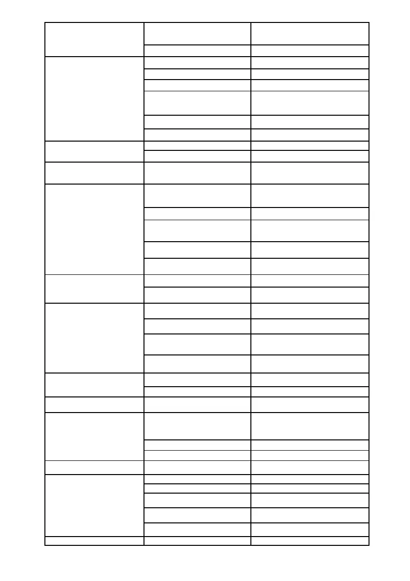 Page #141 background image