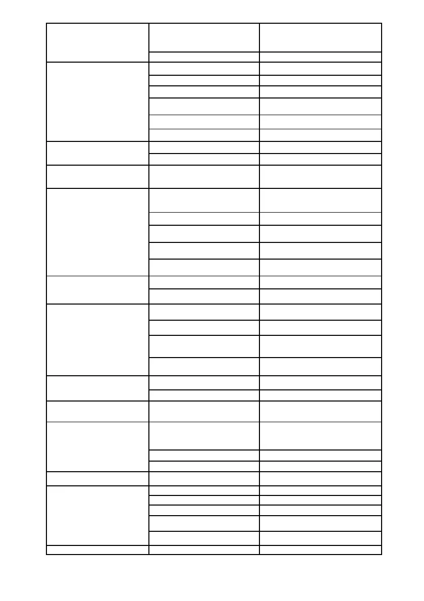 Page #148 background image