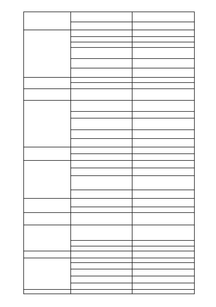 Page #162 background image