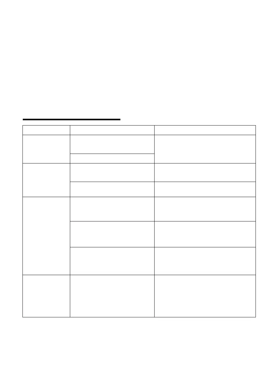 Page #136 background image
