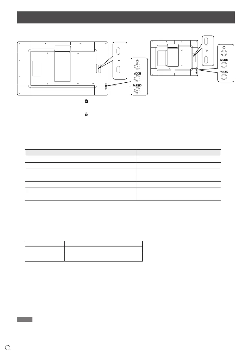 Page #40 background image