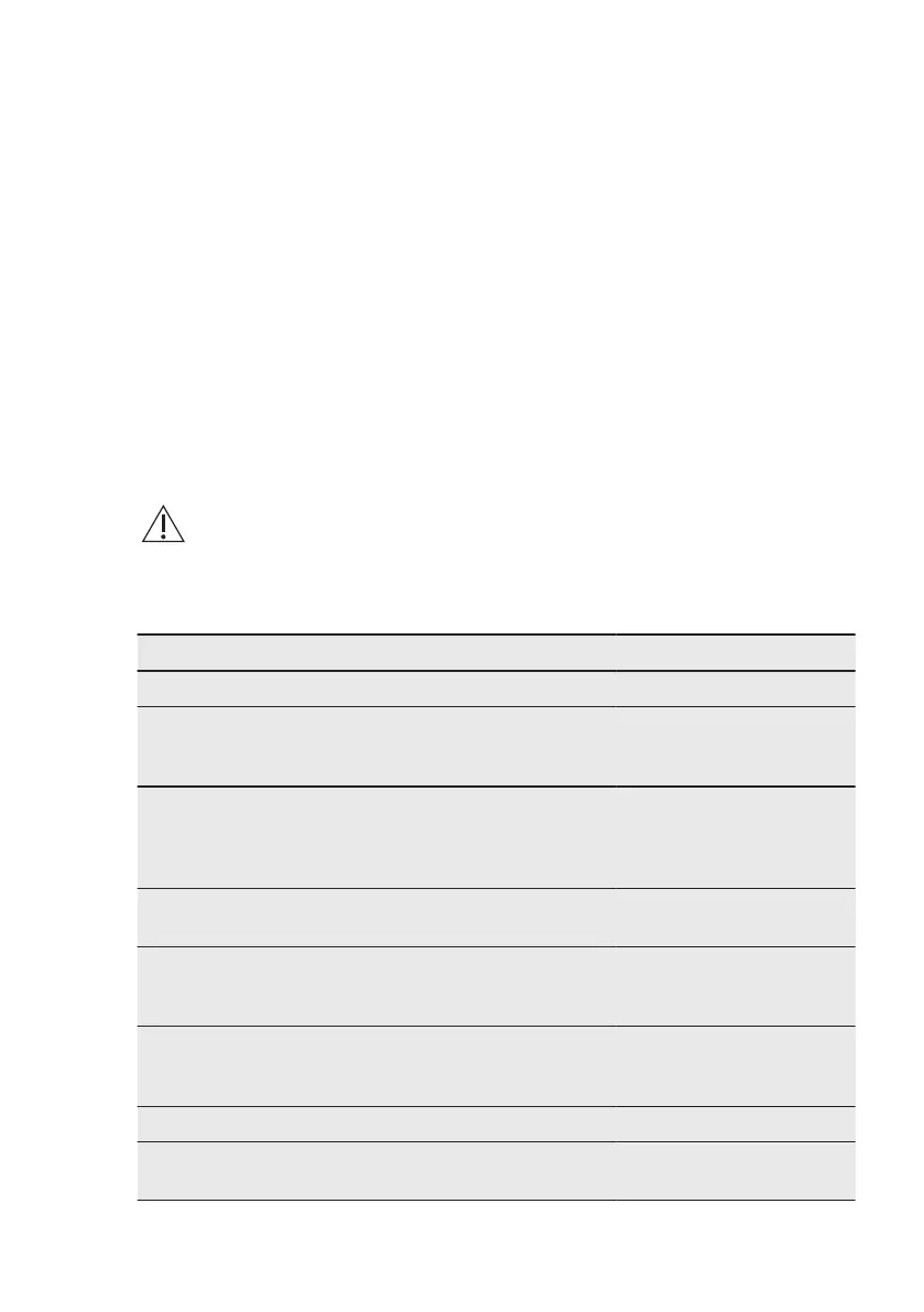 Page #50 background image