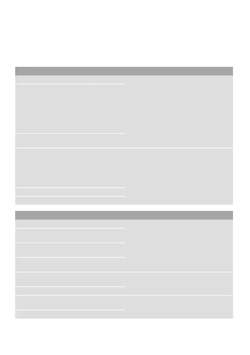 Page #87 background image