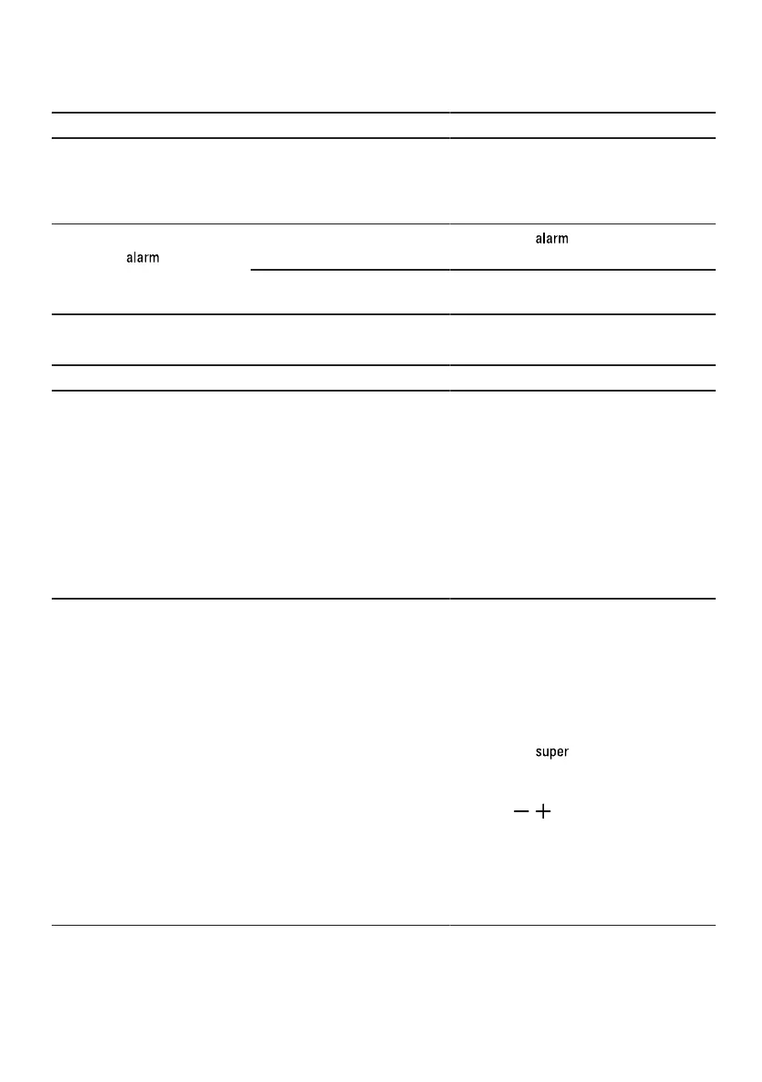 Page #96 background image