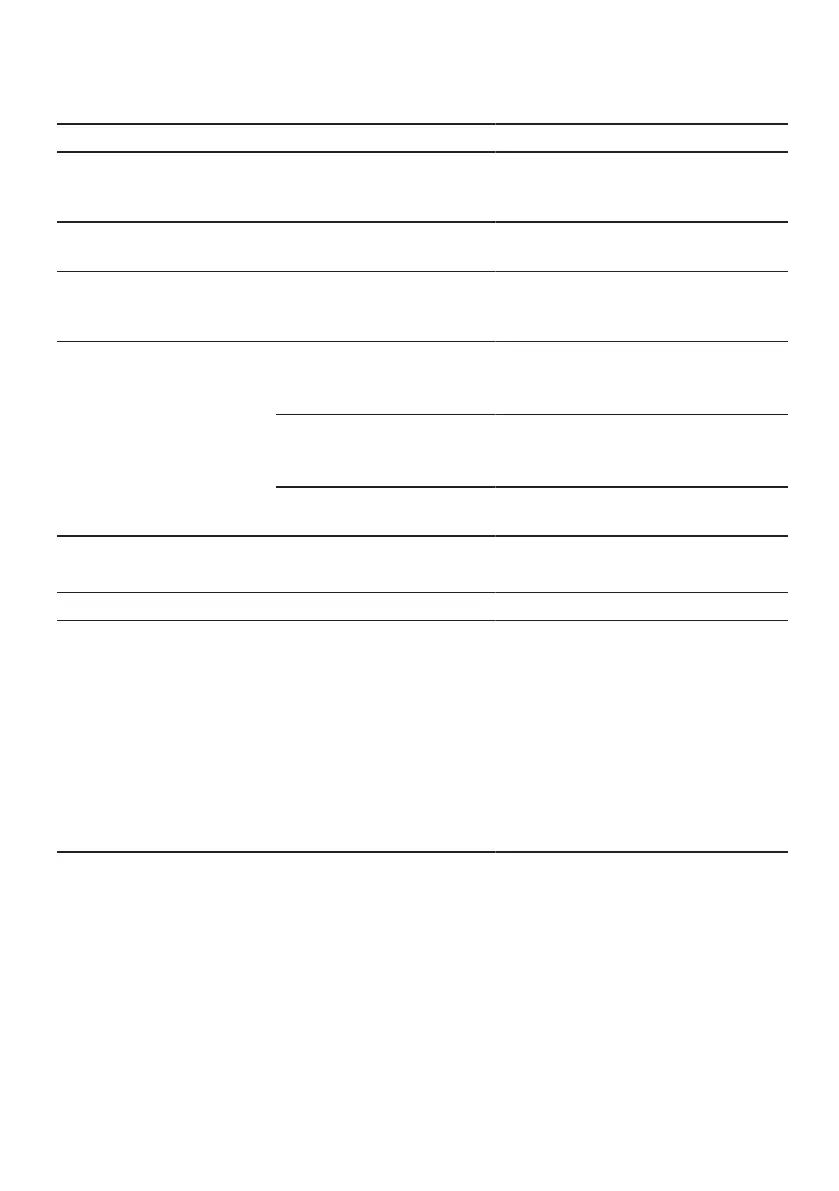 Page #97 background image