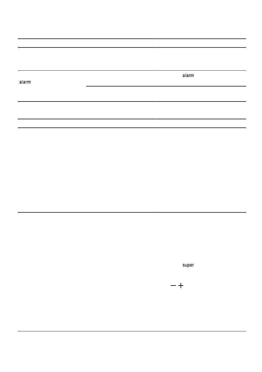 Page #120 background image