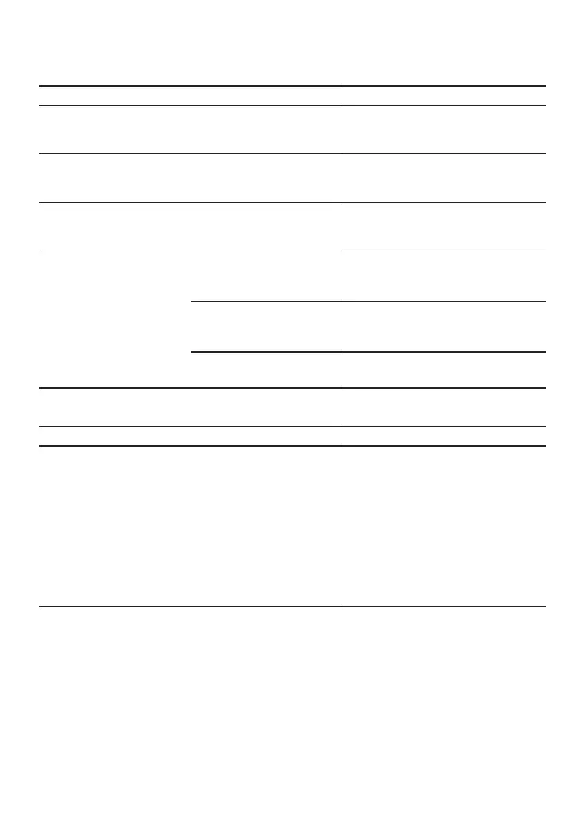 Page #121 background image