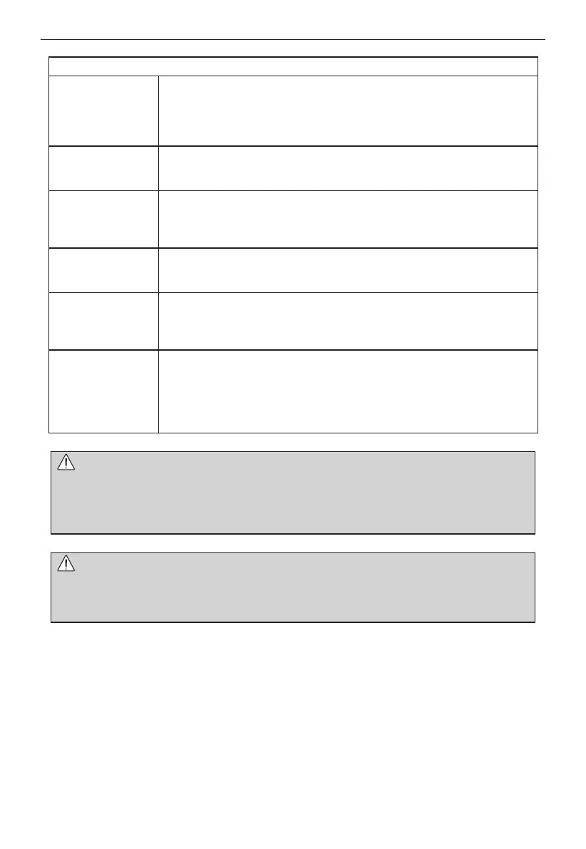 Page #334 background image