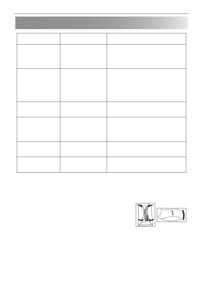 Page #512 background image