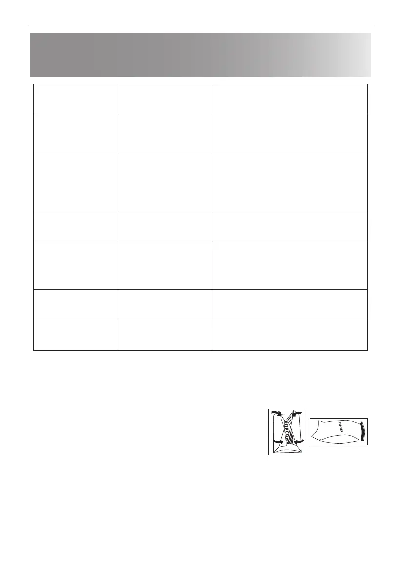 Page #698 background image