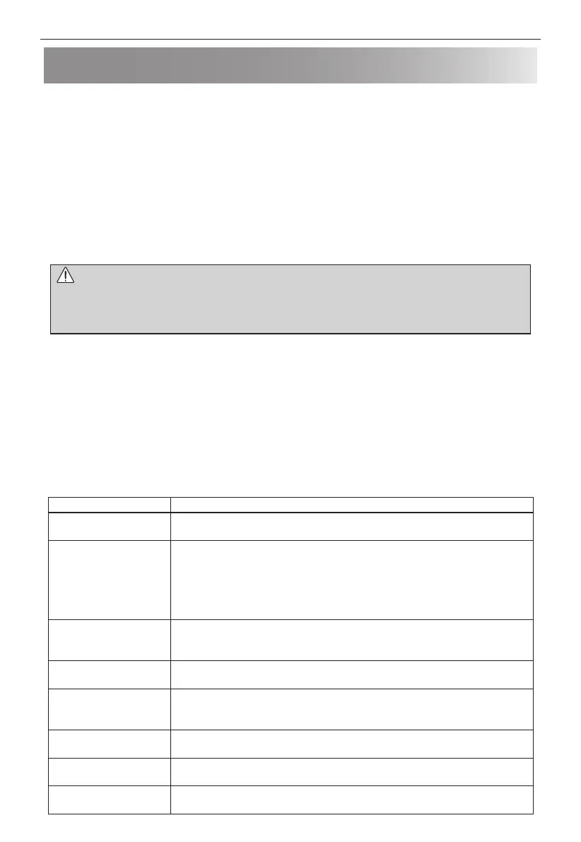 Page #768 background image