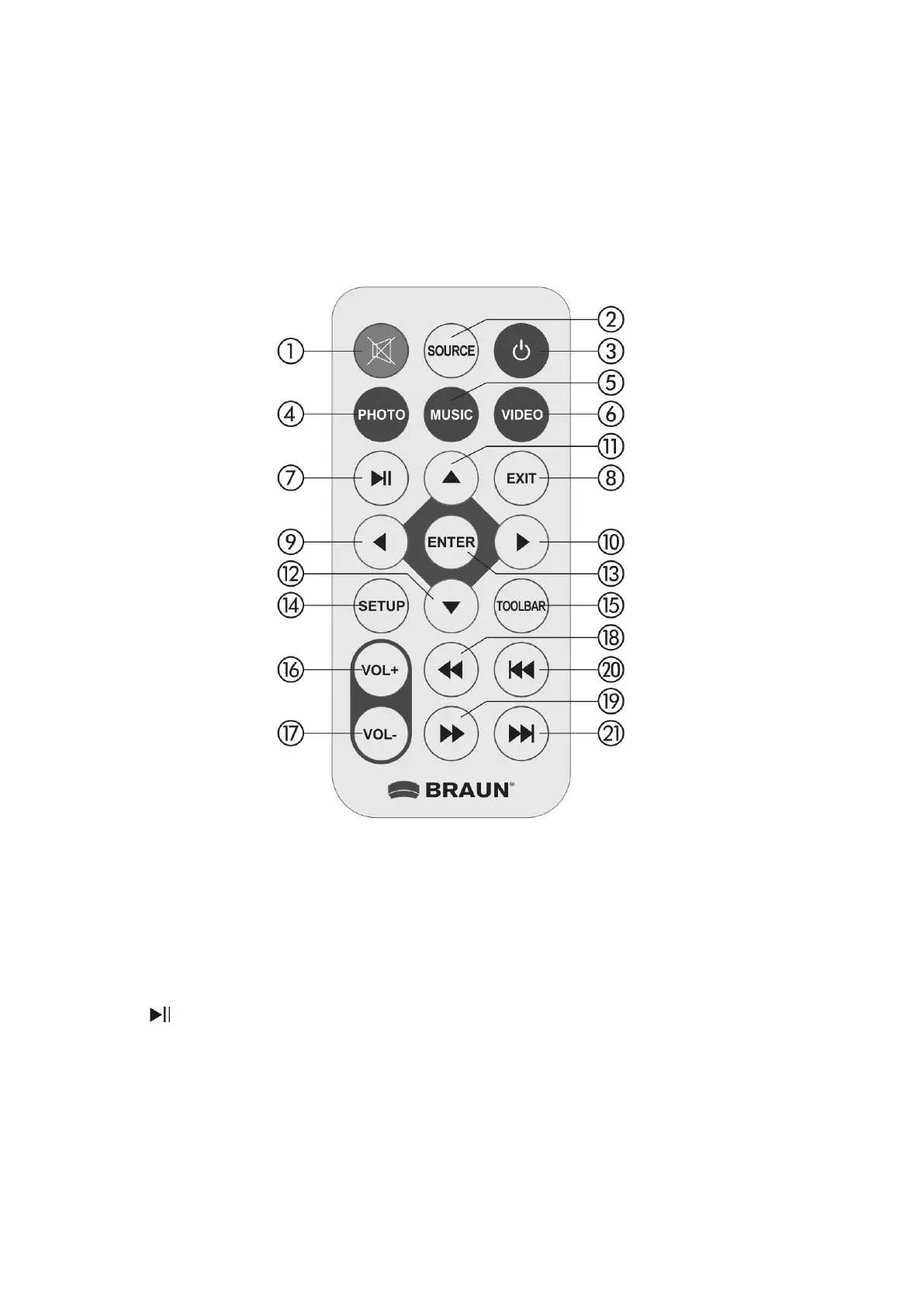 Page #5 background image