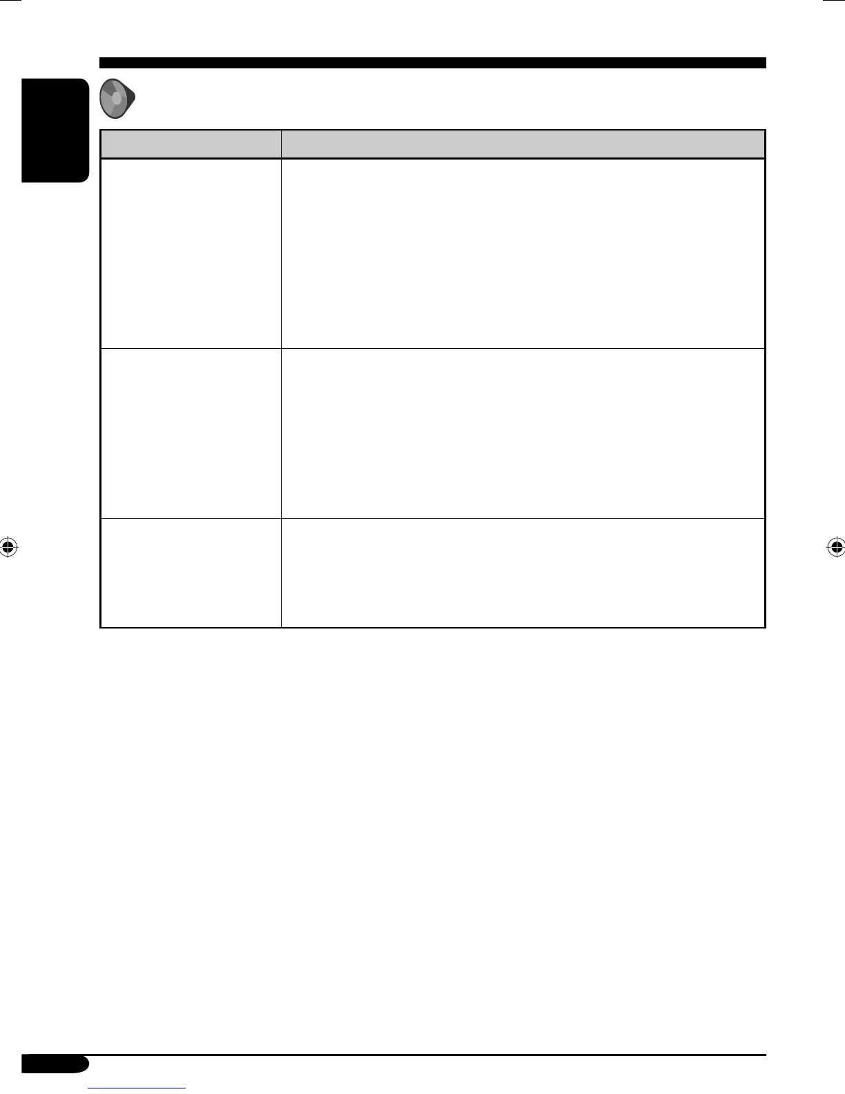 Page #76 background image