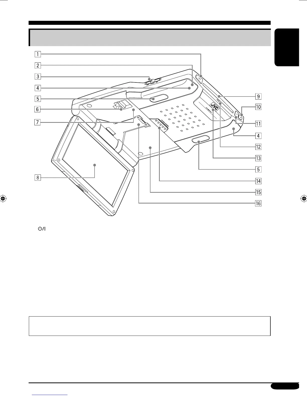 Page #7 background image
