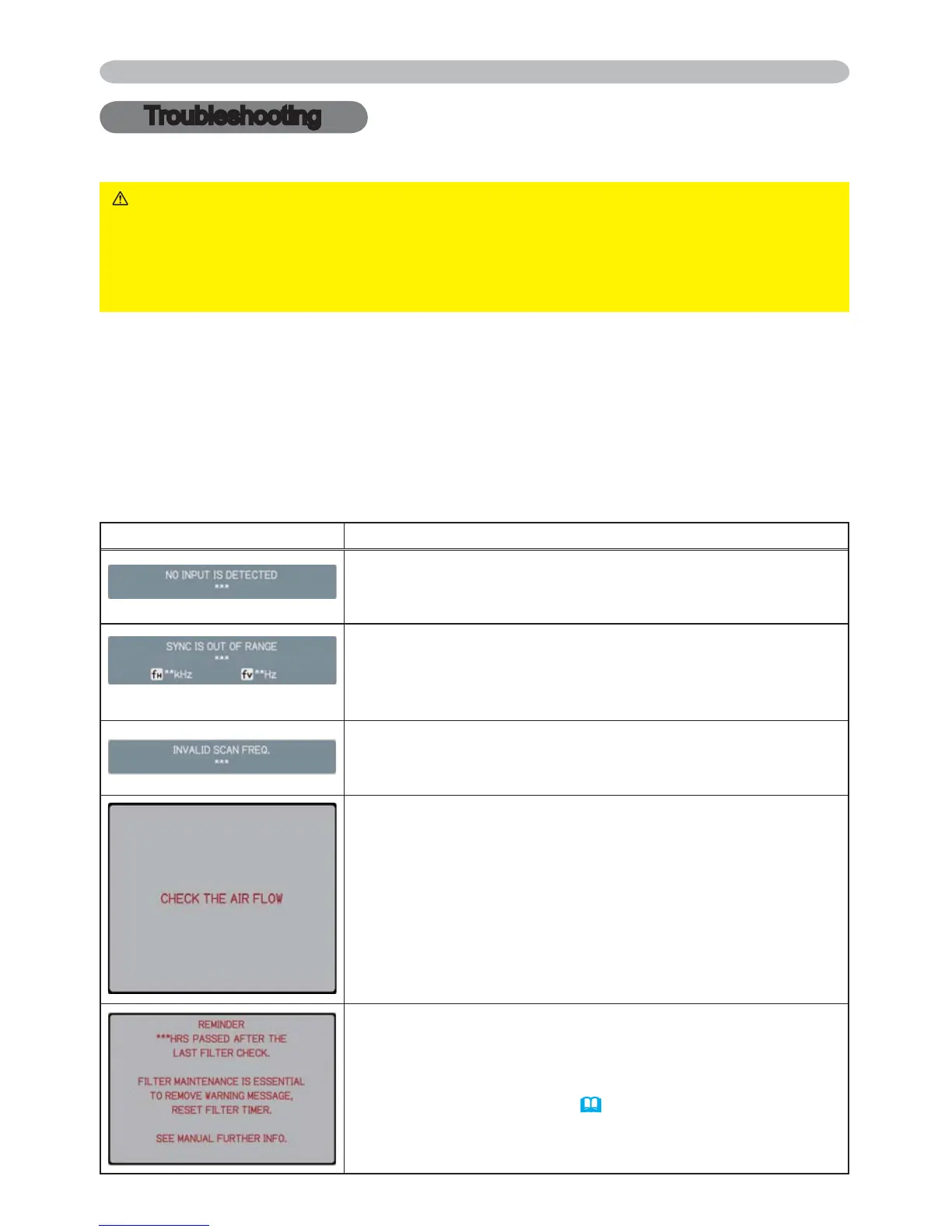 Page #77 background image