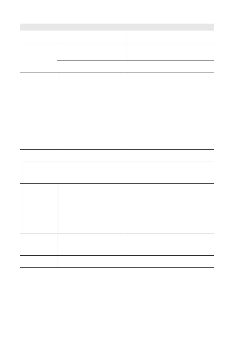 Page #146 background image